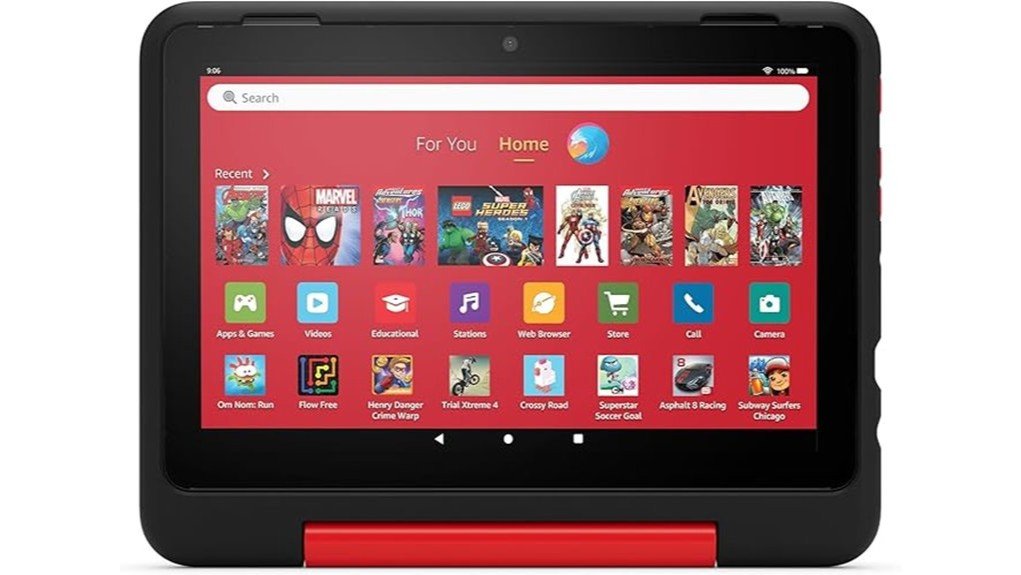 durable protection for children