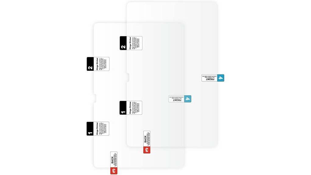 effective screen protection solution