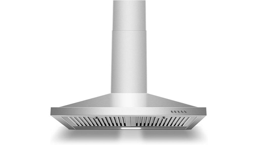 efficient design and functionality