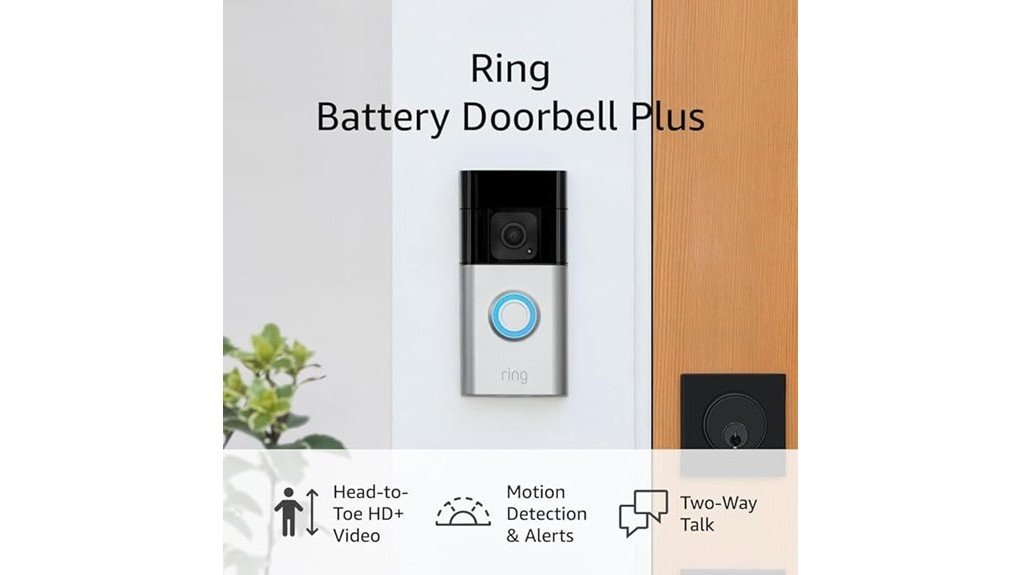enhanced home security solution