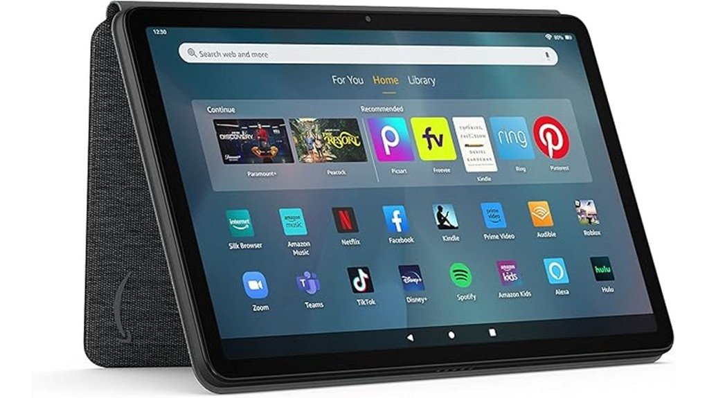 fire max 11 tablet protection