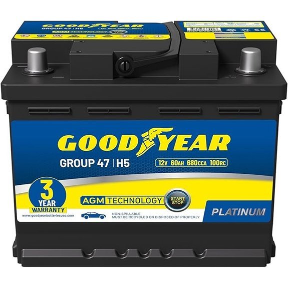 Goodyear 47-H5-AGM 12V 60AH Automotive AGM Battery