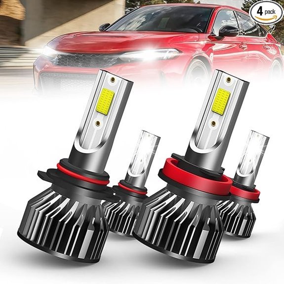 LED Headlight Bulb Combo for Honda Civic 2016-2020