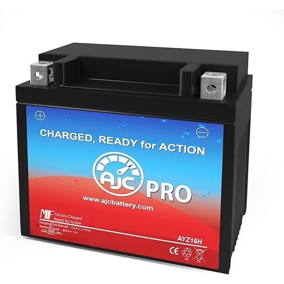 AJC Pro Battery for Honda Pioneer 1000 UTV