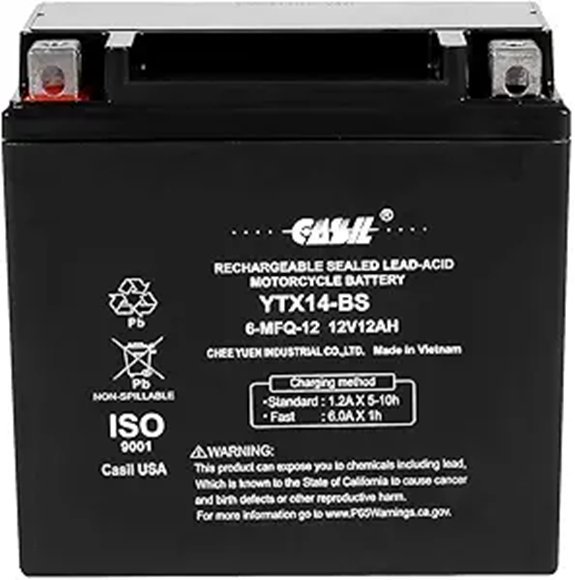 YTX14-BS Battery Replacement for Honda Pioneer 1000 2016-2018
