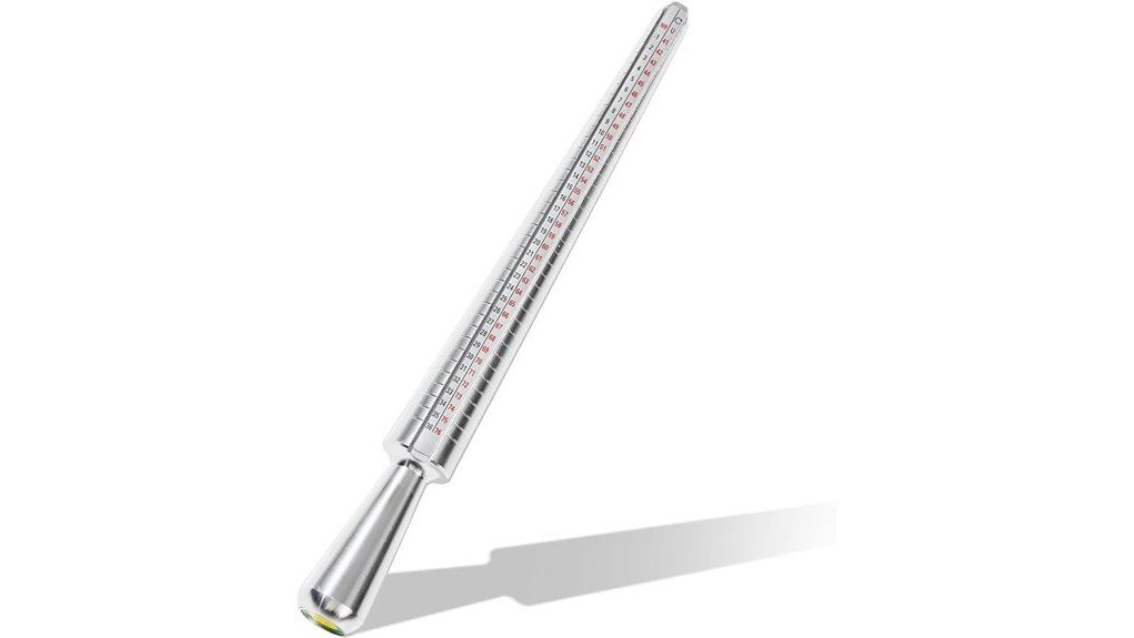 hudinsun ring sizer review