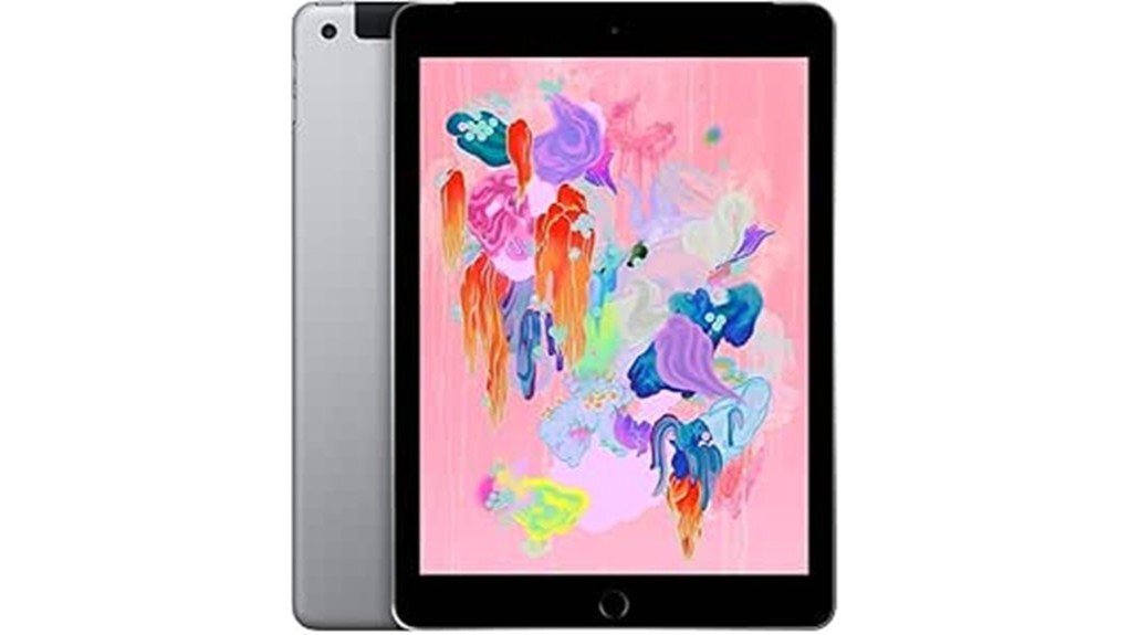 ipad 2018 performance review