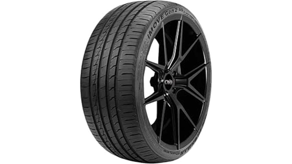 ironman imove gen2 tires