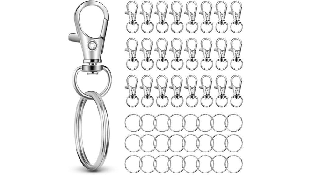 keychain clips performance analysis