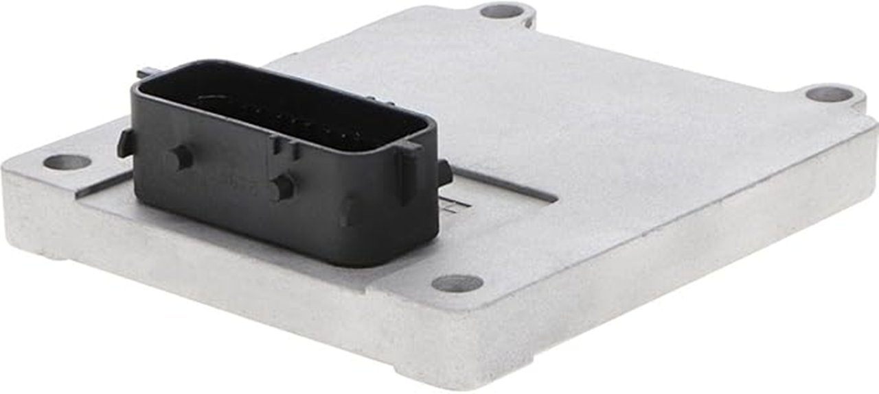 performance tested module review