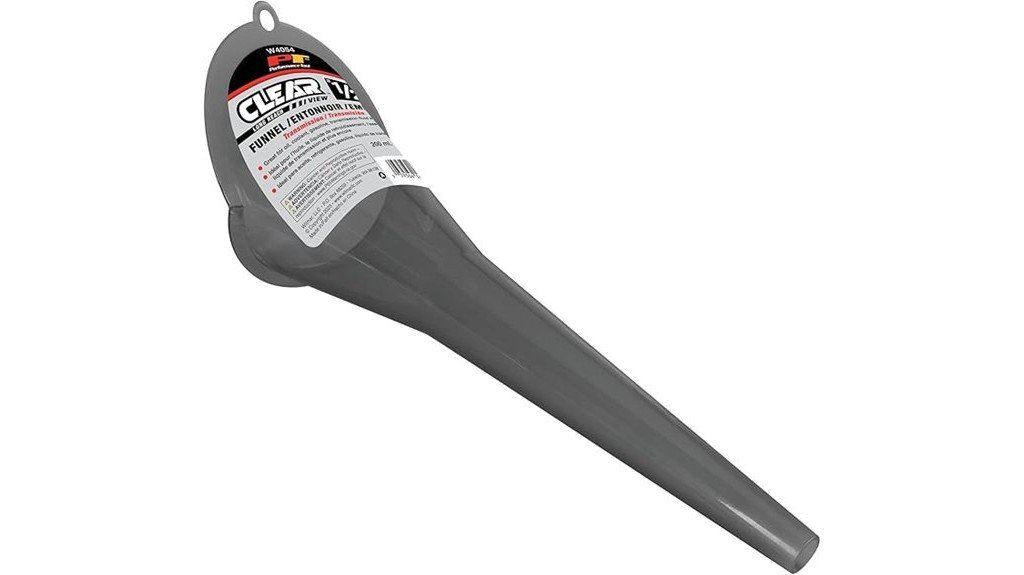 performance tool funnel review