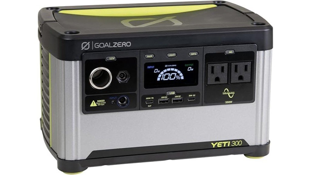 portable power for adventures