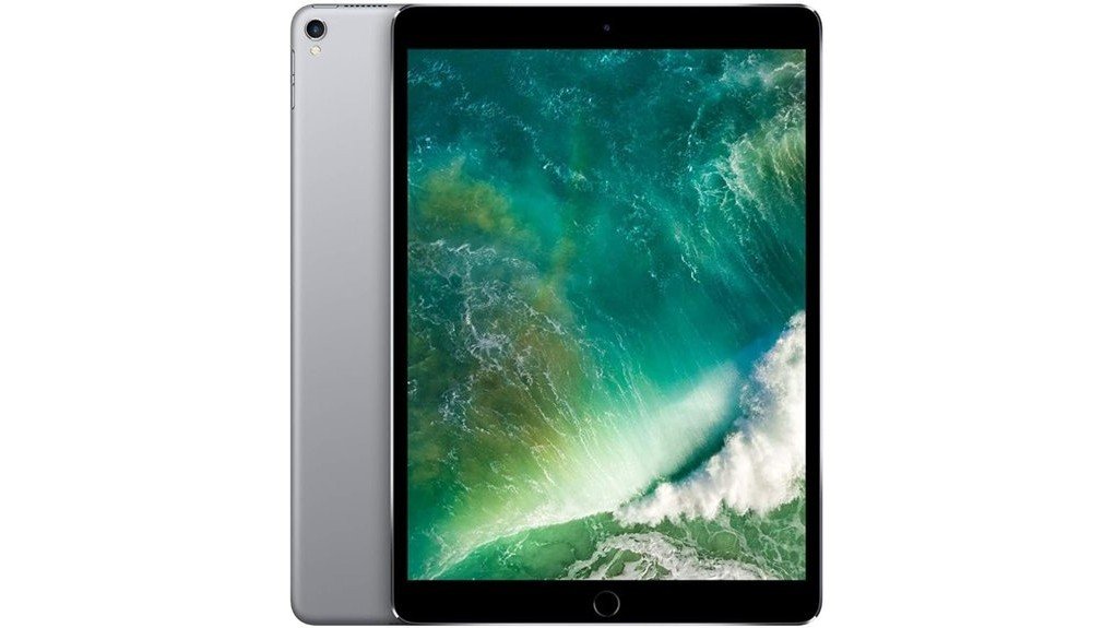 renewed performance insights reviewed