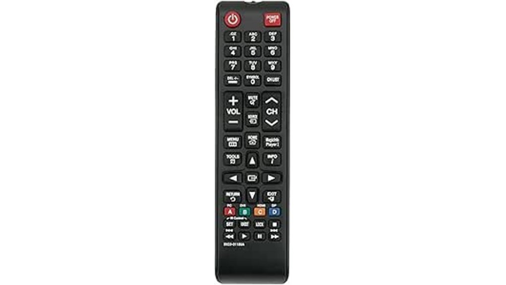 samsung tv remote review