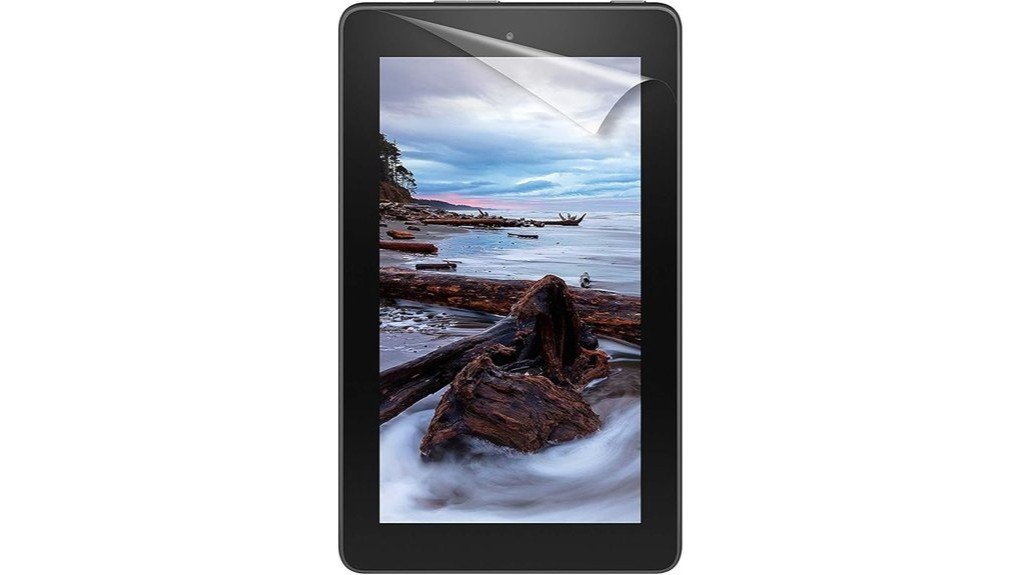 screen protection for devices