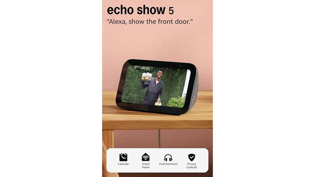 smart display with insights