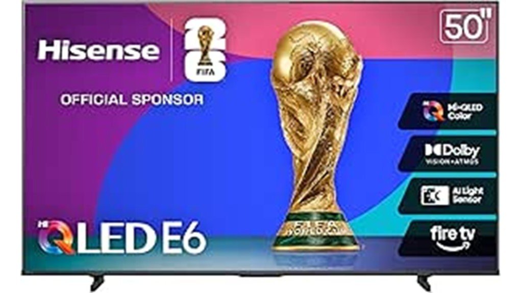 smart tv experience review