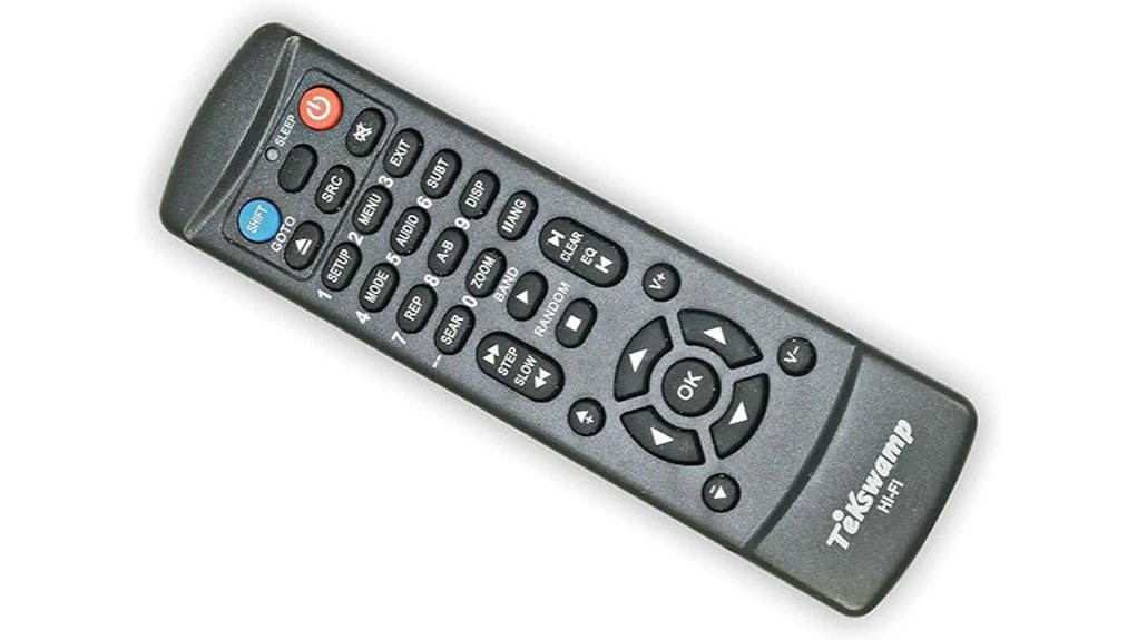 technics sa gx490 remote review