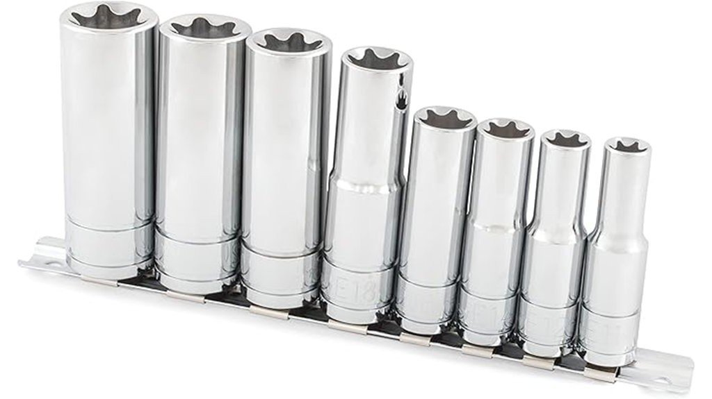 titan socket set review