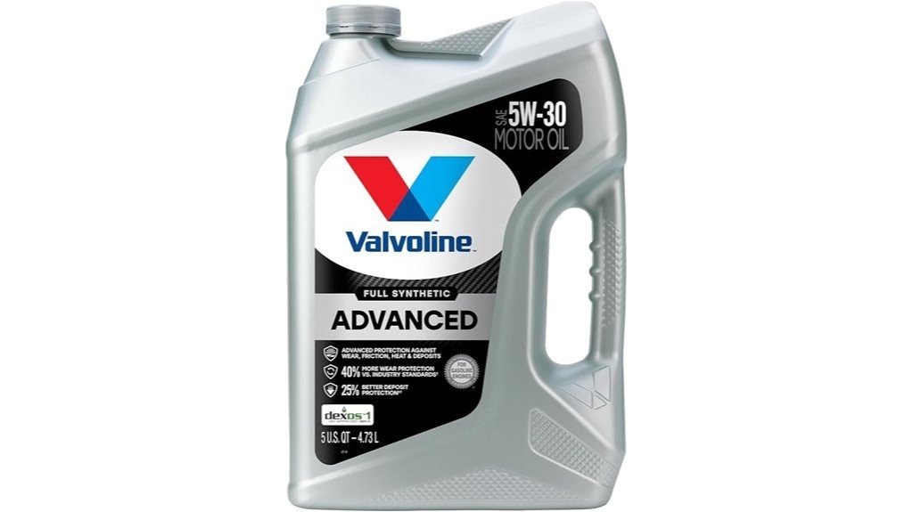 valvoline synthetic motor oil