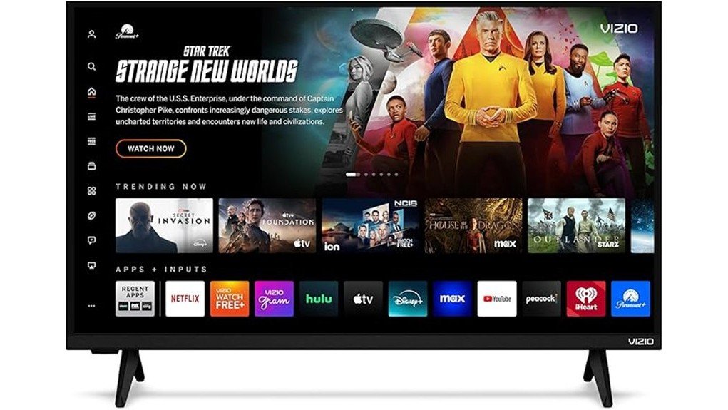 vizio smart tv evaluation