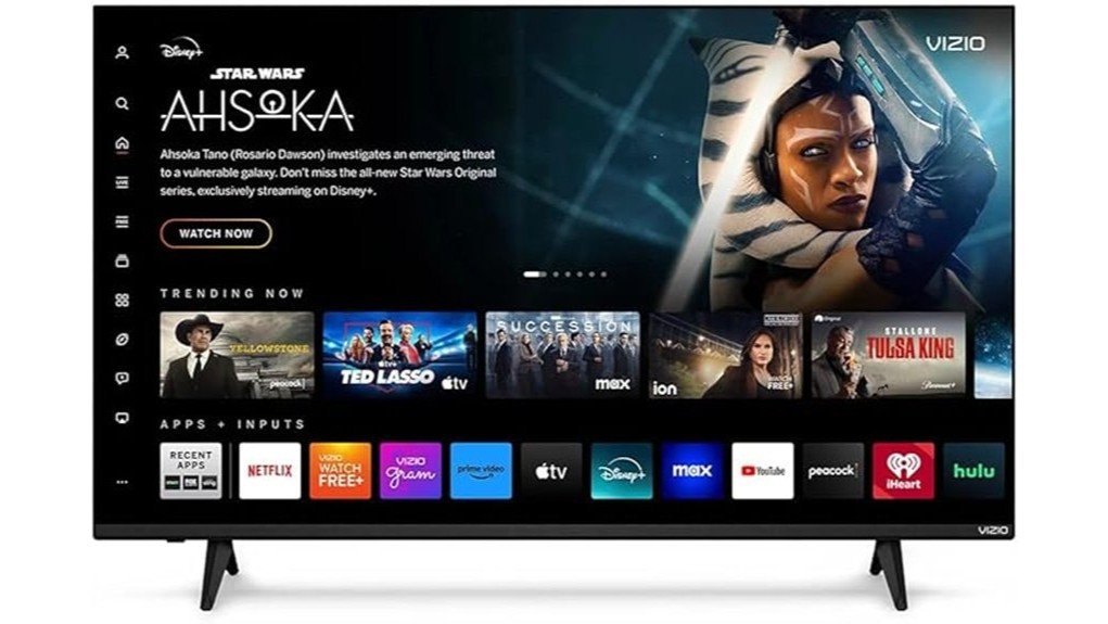 vizio v4k43m television review